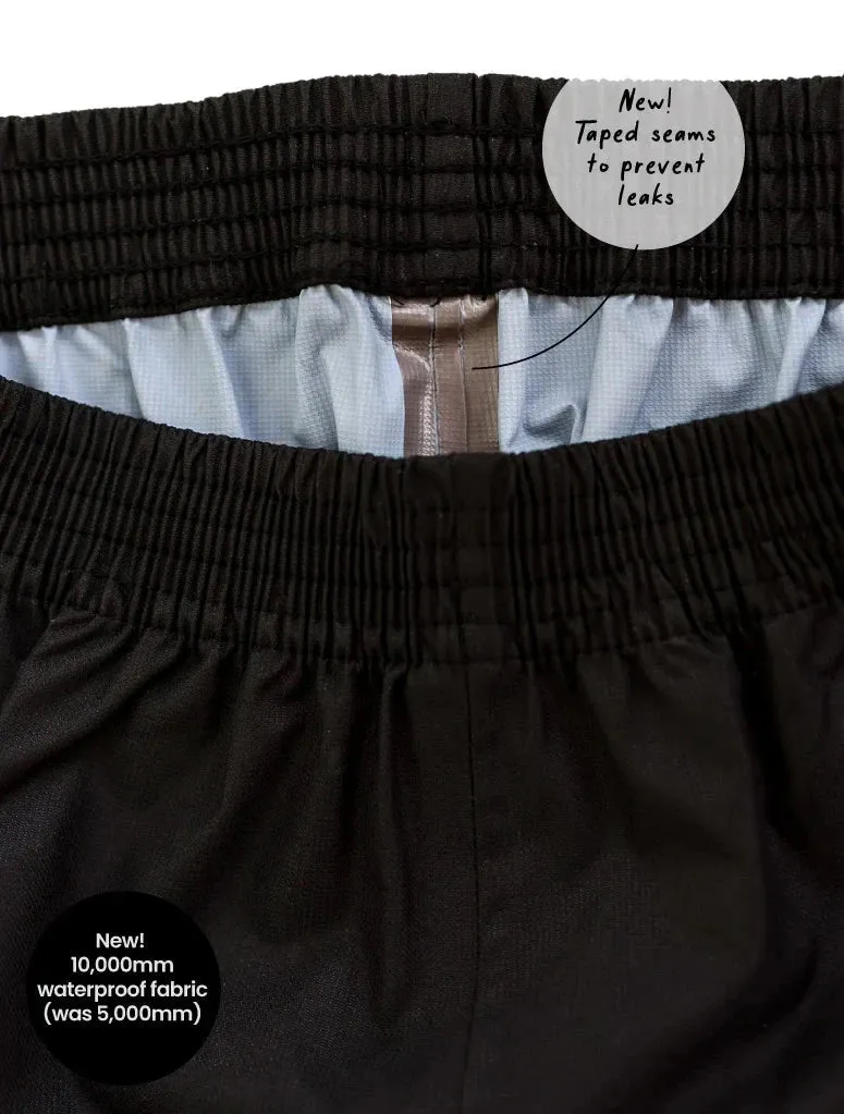 Therm - Splash Pant | Black